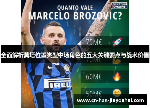 全面解析莫塔位置类型中场角色的五大关键要点与战术价值