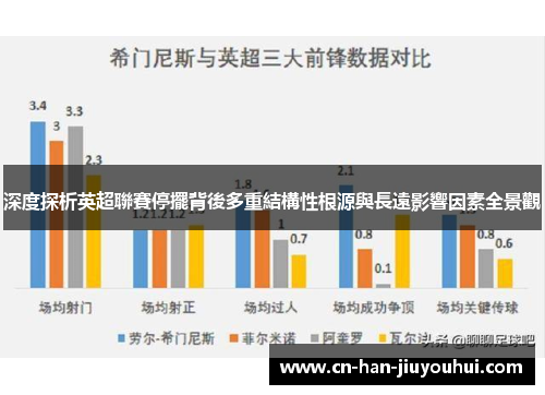 深度探析英超聯賽停擺背後多重結構性根源與長遠影響因素全景觀
