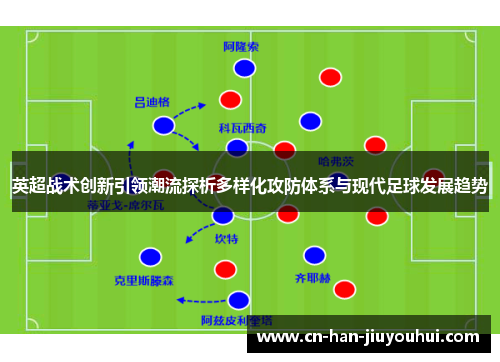 英超战术创新引领潮流探析多样化攻防体系与现代足球发展趋势