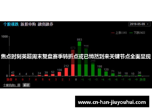 焦点时刻英超周末复盘赛季转折点或已悄然到来关键节点全面显现