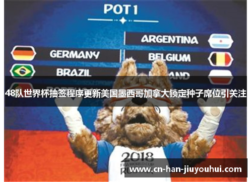 48队世界杯抽签程序更新美国墨西哥加拿大锁定种子席位引关注