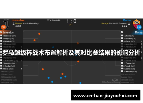 罗马超级杯战术布置解析及其对比赛结果的影响分析