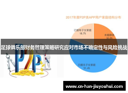 足球俱乐部财务管理策略研究应对市场不确定性与风险挑战 足球俱乐部财务管理策略研究应对市场不确定性与风险挑战